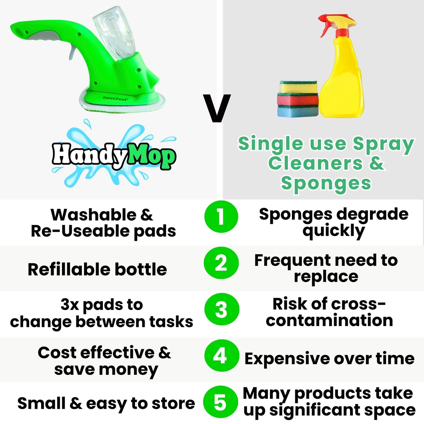 HandyMop | Handheld Spray Mop